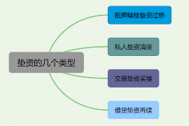 焦作工资清欠服务